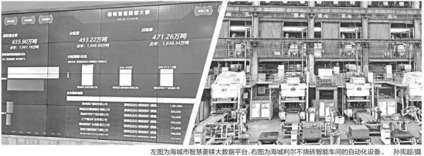 華鑫證券 从整治到整合！“世界镁都”的产业集群进阶之路