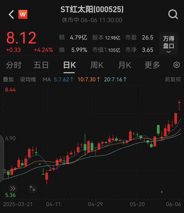 人人配 价格上调至30万/吨，“杀虫剂一哥”火了！产能最大的是这几家公司