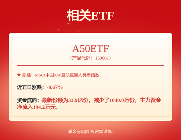 牛股动力 年内首只“日光基”诞生 透视外资FOF逆袭背后的招行“定制局”