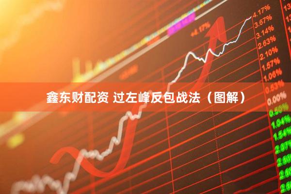 鑫东财配资 过左峰反包战法（图解）
