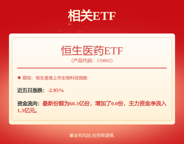 威贤配资 珀莱雅们紧逼，雅诗兰黛要快点想办法